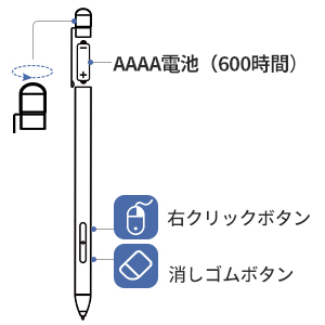 Surface go タッチペン