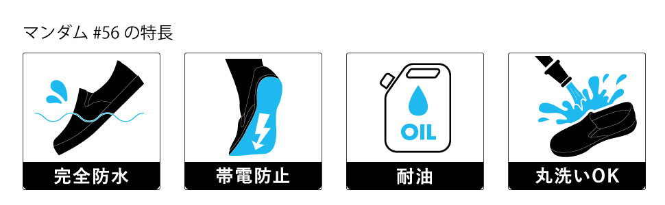 完全防水　帯電防止　耐油　丸洗いOK