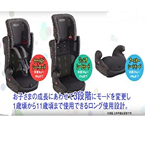 エアポップ　ジュニアシート　1歳　2歳　3歳　11歳　ハーネス　ジョイ　調節　グレコ　ぐらこ　グラコ　Graco