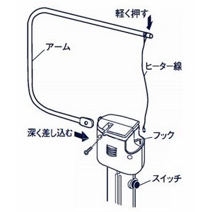 白光(HAKKO) スチロールカッター ヒーター 3本 A1324