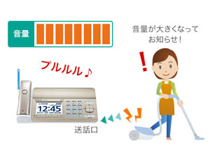 オート呼び出し音量