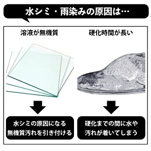 水シミ?雨染みの原因は有機質溶剤と硬化時間の長さ