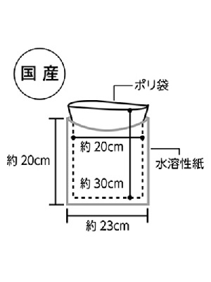 [Amazonブランド] Wag ペット用ウンチ処理袋 300枚