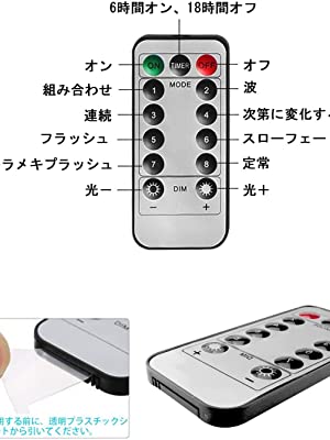 LEDストリングライト