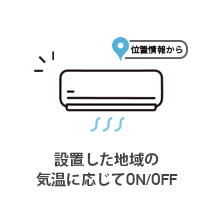 設置した地域の気温に応じてON/OFF