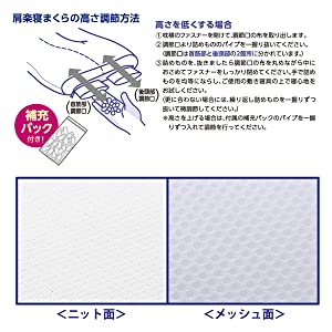 枕 pillow 医師がすすめる健康枕 医師枕 快眠 健康 東京西川 西川 EH98052512 肩こり 頭痛