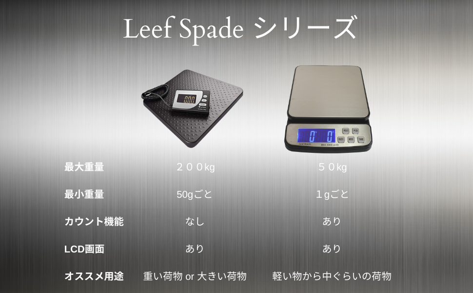 Leef Spade