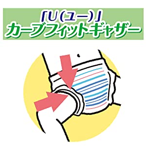 足まわりにフィット！「U（ユー）」カーブフィットギャザー採用