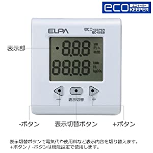 表示切替ボタンを押すと表示項目が順番に切替わります。