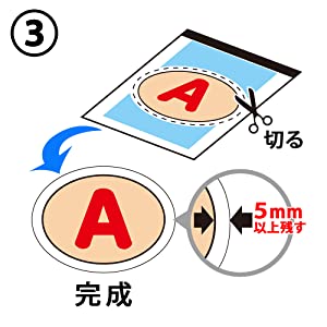 3.切り取って完成