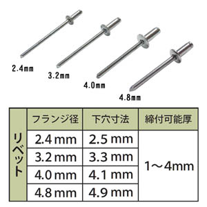 SK ハンドリベッター SR-1 適応 ブラインド リベット サイズ