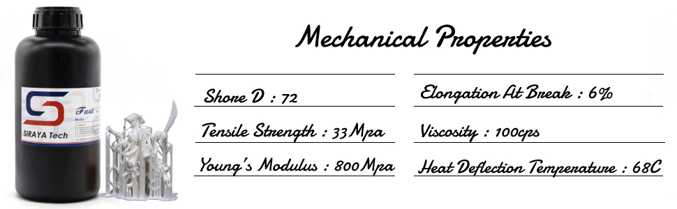 Siraya Tech Fast MechaWhiteABSのような3Dプリンター樹脂の機械的特性