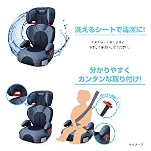 ウォッシャブル 取り付け