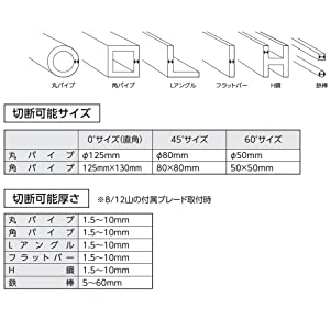 高儀 バンドソー 変速 切断機 切断 電動 鉄 ステンレス 単管 鋼材 塩ビ管 ライニング管 卓上 斜め60° 丸パイプ 角パイプ Lアングル H鋼 鉄棒