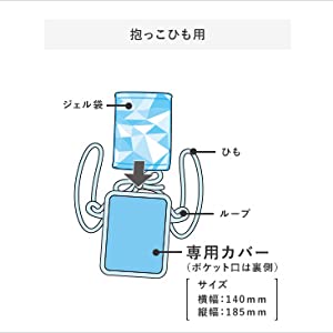 カバー取り付け