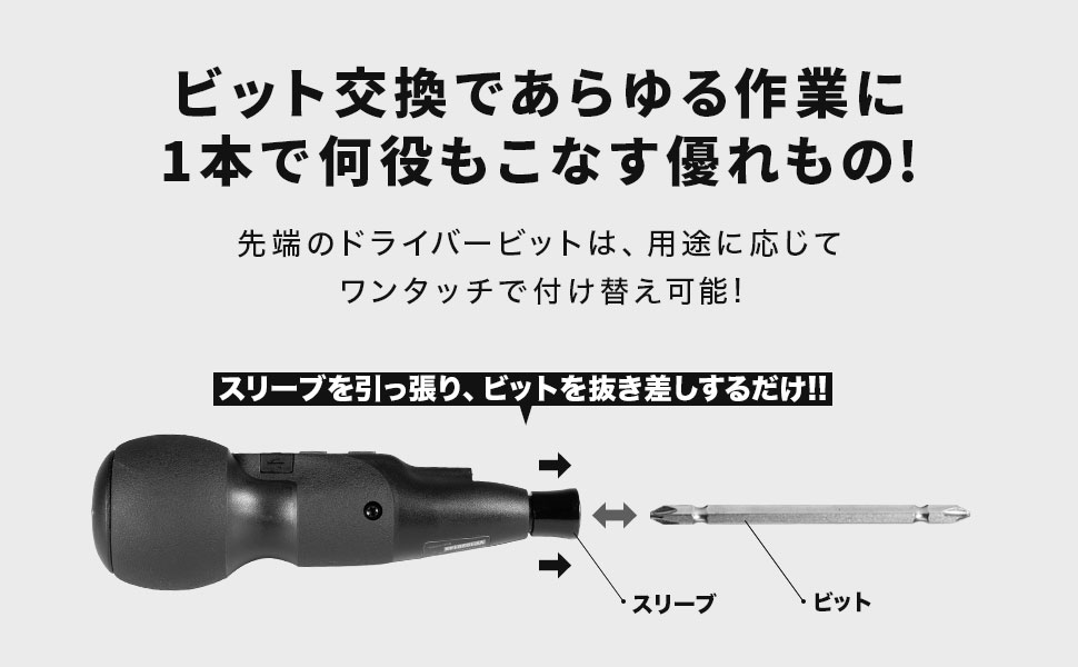 ビット交換であらゆる作業に