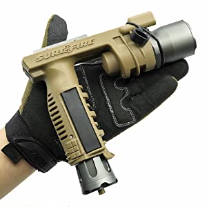 SUREFIRE シュアファイア M910A グリップライト ウェポンライト タクティカルライト LEDライト フォアグリップ バーティカルグリップ