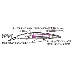 ショアラインシャイナーZ セットアッパー ルアー