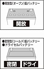 メルテック バッテリー 充電器 DC12V バッテリー診断機能付 長期保証3年