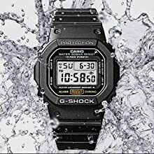 水しぶきとG-SHOCK（時計）