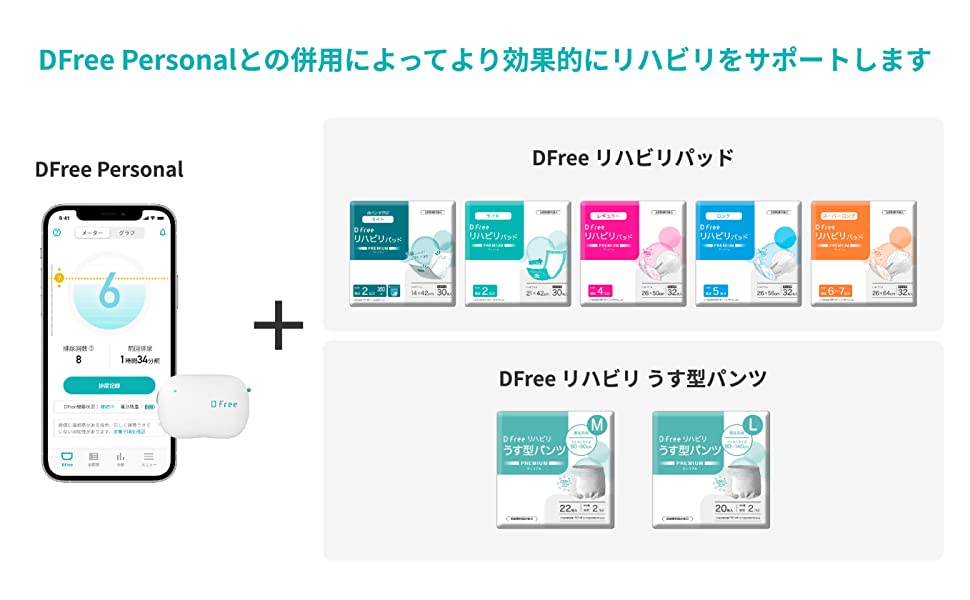 DFreeとの併用