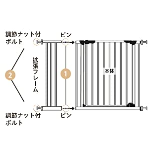 取り付け方法