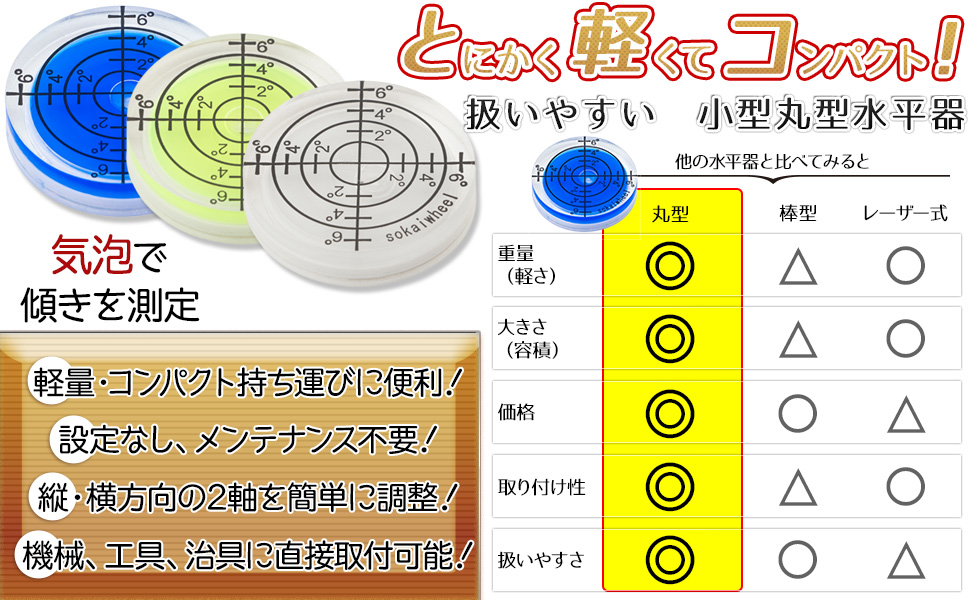 水平器　水準器　レベラー　leveler　すいへいき　アナログ　小型　丸形　タジマ　tajima　シンワ　カメラ　雲梯　ホットシュー　ゴルフ　天体望遠鏡　ミニ　コンパクト　レーザー　マグネット　　