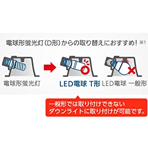 ダウンライトに取り付けても適切な明るさを得られる