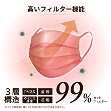 99% フィルター