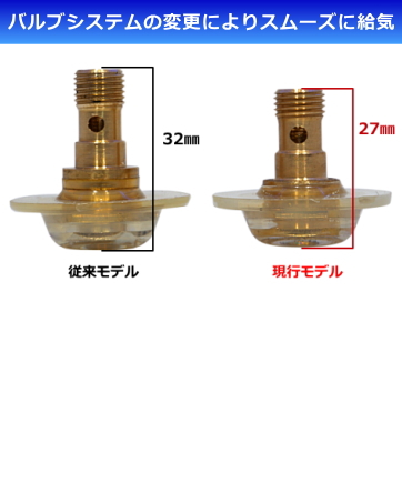 ライフジャケット バルブシステム