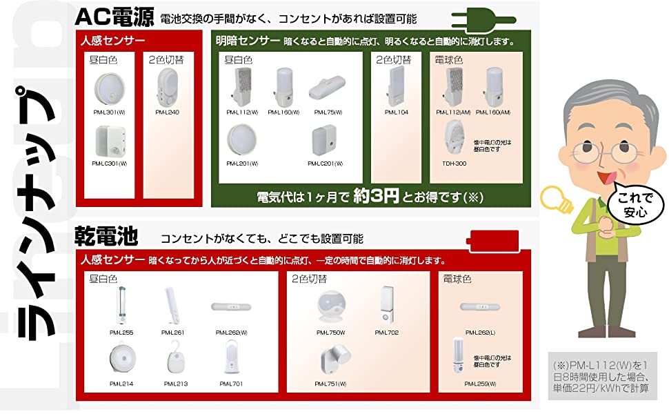 ラインナップ