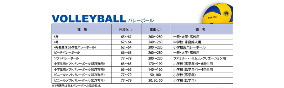 ミカサ(MIKASA) バレーボール 4号