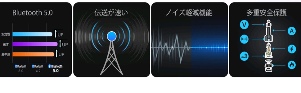 fmトランスミッター bluetooth