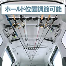 INNO イノー ロッドホルダー 釣り 釣り竿 車 IF17