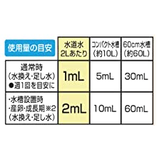 はぐくむ水づくり