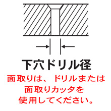 SK ねじ切 中タップ メートル ねじ用 並目 細目 準備 下穴 面取り