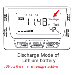 バランス放電モード