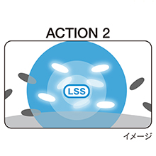 殺菌成分LSS※3がミクロな口臭原因を徹底殺菌し、口臭の発生を防ぎます。 