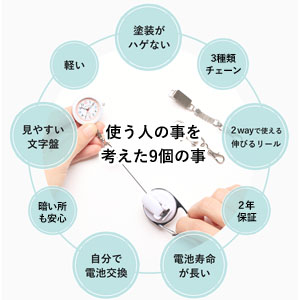 使う人の事を考えた9個の事　塗装が剥げない、軽い、見やすい文字盤、電池寿命が長い、自分で電池交換