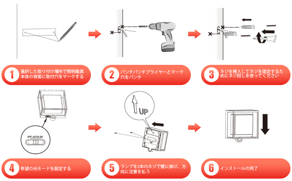 センサーライト 屋外