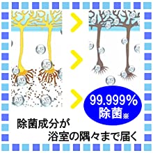 ルック　ルックプラス　防カビ　防カビくん煙剤　カビ　黒カビ　浴室　掃除　お風呂　フロ　ぬめり　簡単　キレイ　ミント　フローラル　せっけん　カビ取り　銀イオン　おふろ