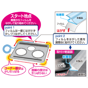 フレームカバー　キッチン　すきま　隙間　すき間　スキマ　掃除　コンロ　コンロまわり　油汚れ　汚れ防止　掃除後　キッチンリセット　洗剤　たわし　スクレーパー　トイレ　コンロのフチ　東洋アルミ