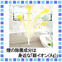 ルック　ルックプラス　防カビ　防カビくん煙剤　カビ　黒カビ　浴室　掃除　お風呂　フロ　ぬめり　簡単　キレイ　ミント　フローラル　せっけん　カビ取り　銀イオン　おふろ
