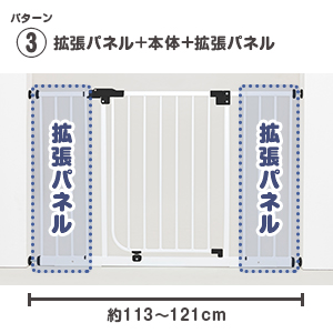 本体＋拡張パネル＋拡張パネル