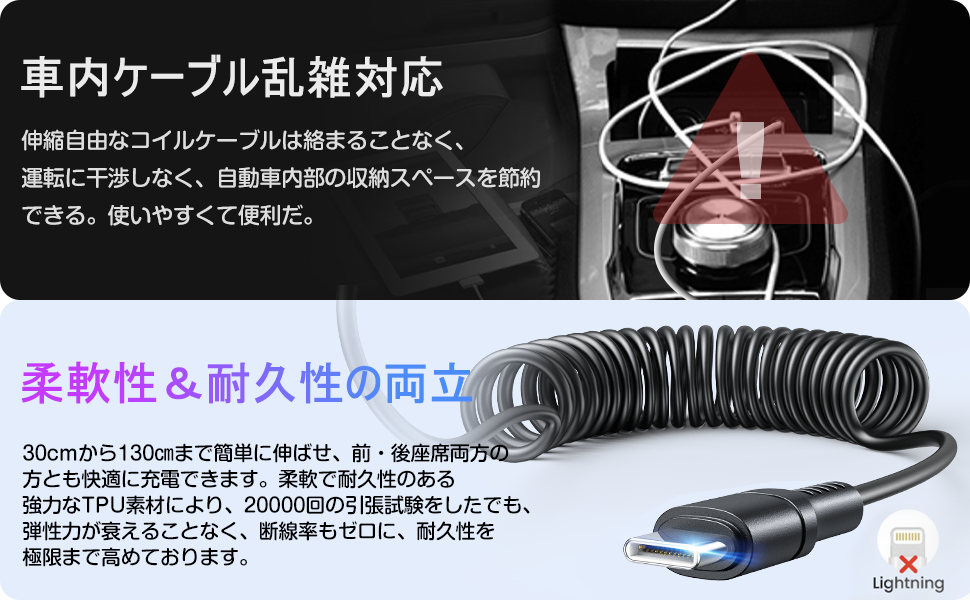 シガーソケット usb