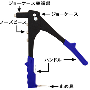 SK ハンドリベッター SR-1 各部 名称