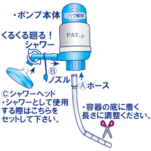 ポンプパーツ説明