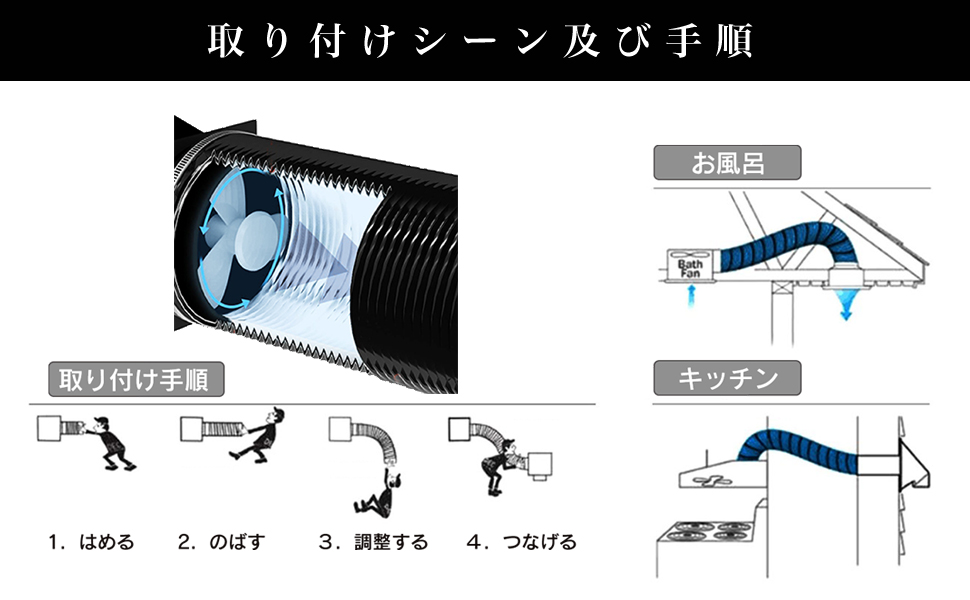 取り付けシーン