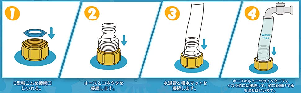 噴水高度調節可能