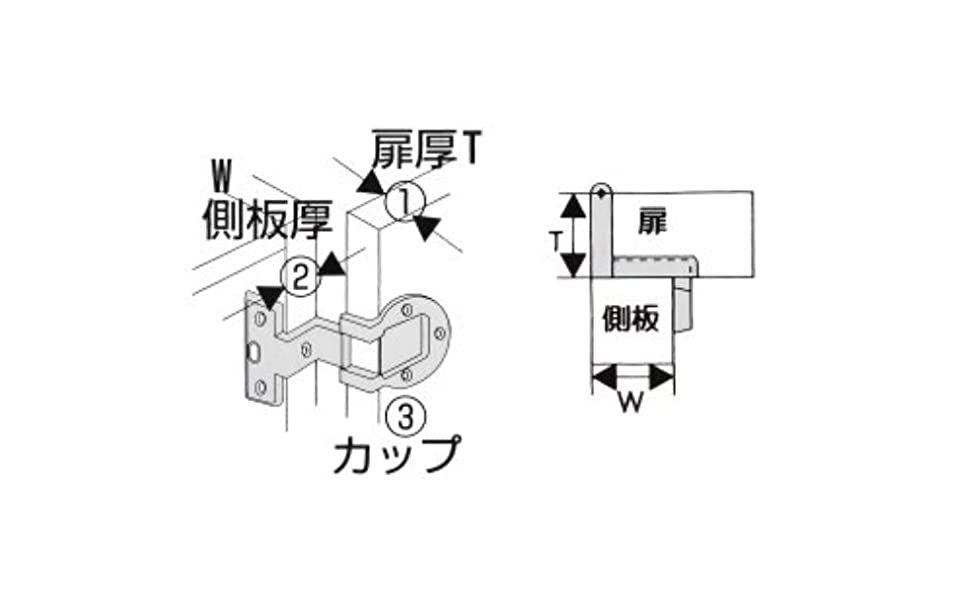 和気産業